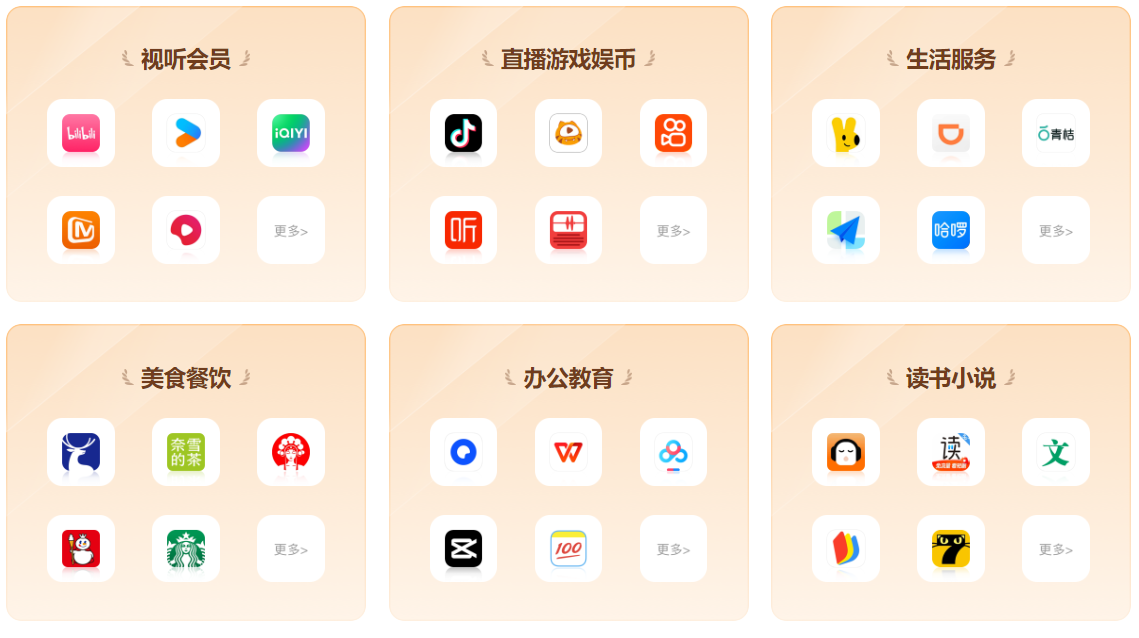 你是否还在靠卖视频会员赚“搬运费”？揭秘虚拟权益产品的真正“暴利”玩法